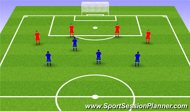 Football/Soccer Session Plan Drill (Colour): Screen 2