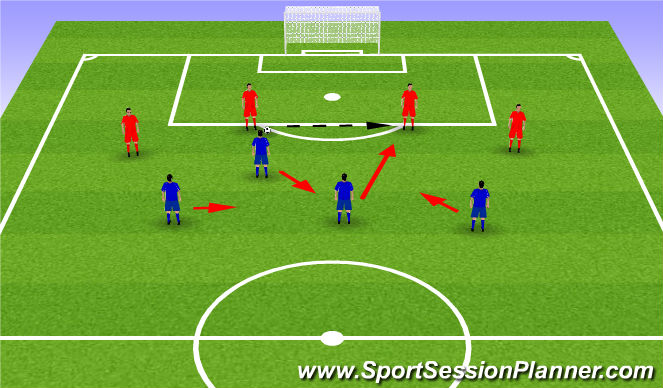 Football/Soccer Session Plan Drill (Colour): Screen 3