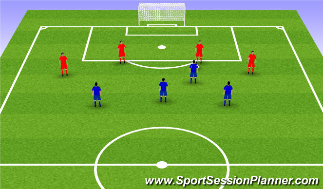 Football/Soccer Session Plan Drill (Colour): Screen 4