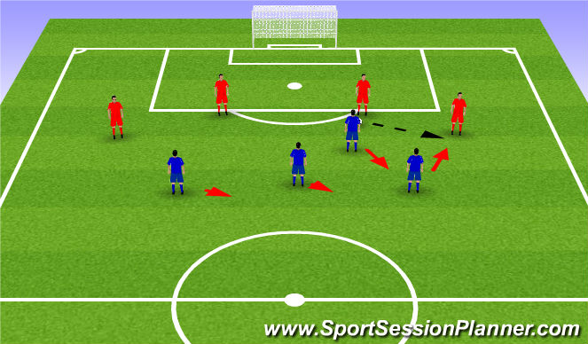 Football/Soccer Session Plan Drill (Colour): Screen 5