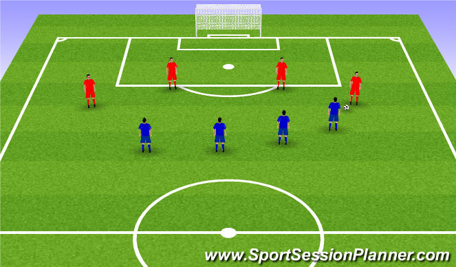 Football/Soccer Session Plan Drill (Colour): Screen 6