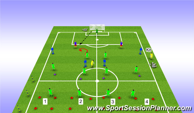 Football/Soccer Session Plan Drill (Colour): Screen 1