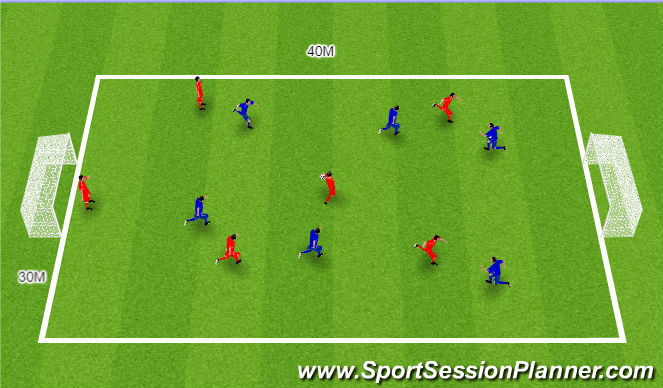 Football/Soccer Session Plan Drill (Colour): Handball Warmup