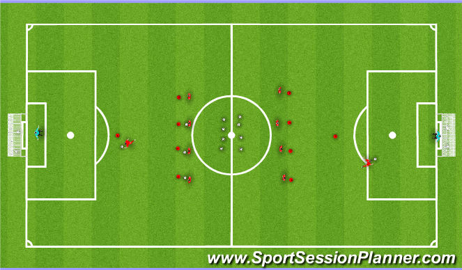 Football/Soccer Session Plan Drill (Colour): Shooting Technical