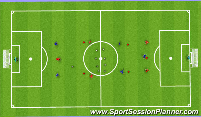 Football/Soccer Session Plan Drill (Colour): Shooting Skill