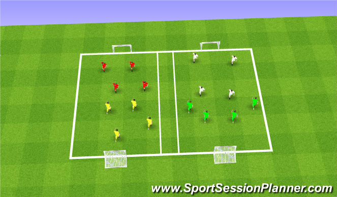 Football/Soccer Session Plan Drill (Colour): Head Throw Catch