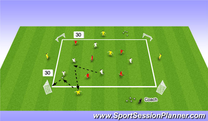 Football/Soccer Session Plan Drill (Colour): Possession