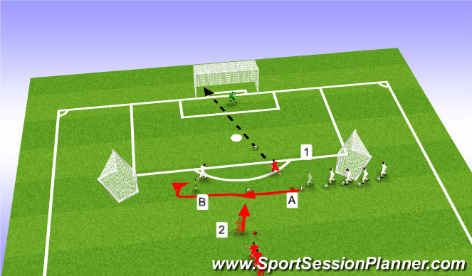 Football/Soccer Session Plan Drill (Colour): Finishing Practice