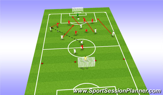 Football/Soccer Session Plan Drill (Colour): All in Game