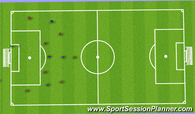 Football/Soccer Session Plan Drill (Colour): Build from the back