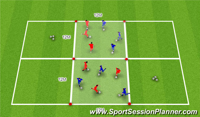 Football/Soccer Session Plan Drill (Colour): Dribbling Activity - 1 Skinny pitch