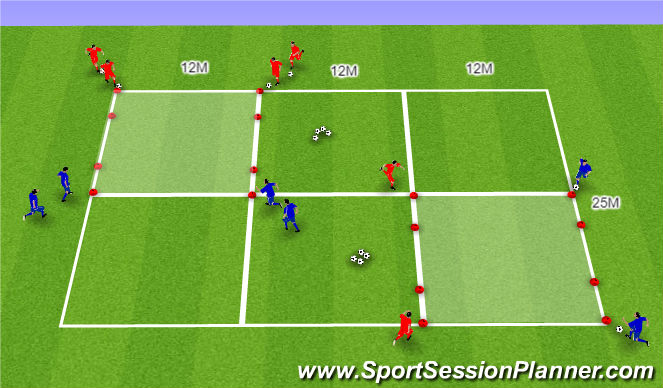 Football/Soccer Session Plan Drill (Colour): Dribbling Activity - 2