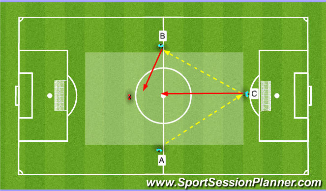 Football/Soccer Session Plan Drill (Colour): Screen 2