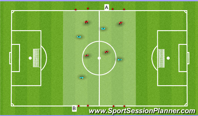 Football/Soccer Session Plan Drill (Colour): Screen 4