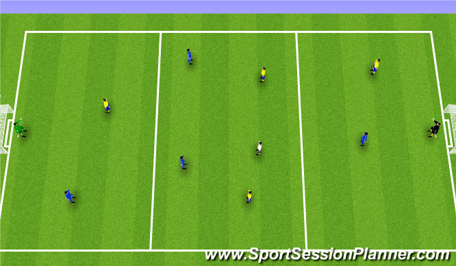 Football/Soccer Session Plan Drill (Colour): 5v5+1