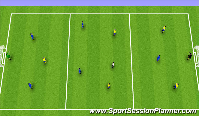 Football/Soccer Session Plan Drill (Colour): 7v7+1