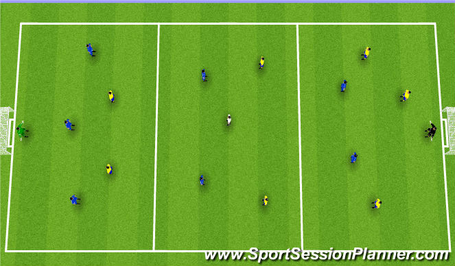 Football/Soccer Session Plan Drill (Colour): 8v8+1