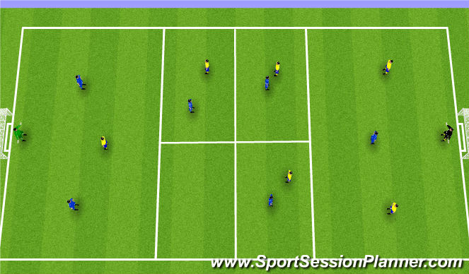 Football/Soccer Session Plan Drill (Colour): 7v7 - MF Rotation