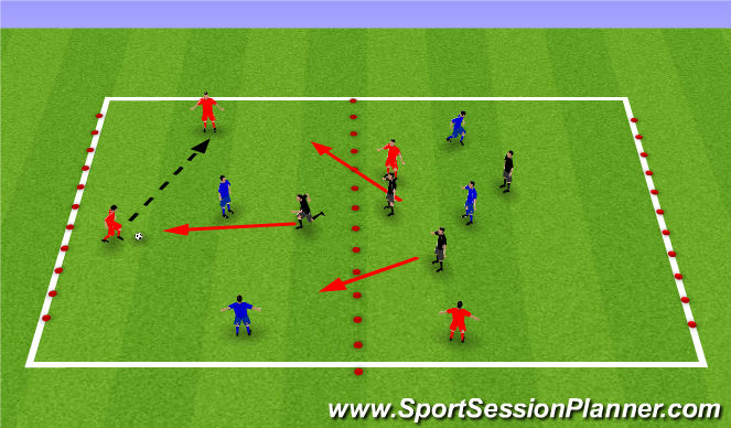 Football/Soccer Session Plan Drill (Colour): Screen 3