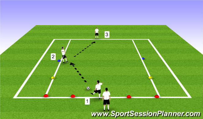 Football/Soccer Session Plan Drill (Colour): Warm Up 1 v 1