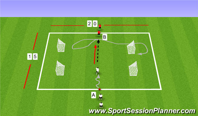 Football/Soccer Session Plan Drill (Colour): 1v1 or Technical Work