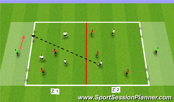 Football/Soccer Session Plan Drill (Colour): Small sided game