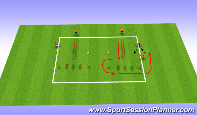 Football/Soccer Session Plan Drill (Colour): ABC