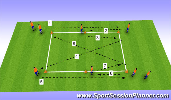 Football/Soccer Session Plan Drill (Colour): Passing Pattern