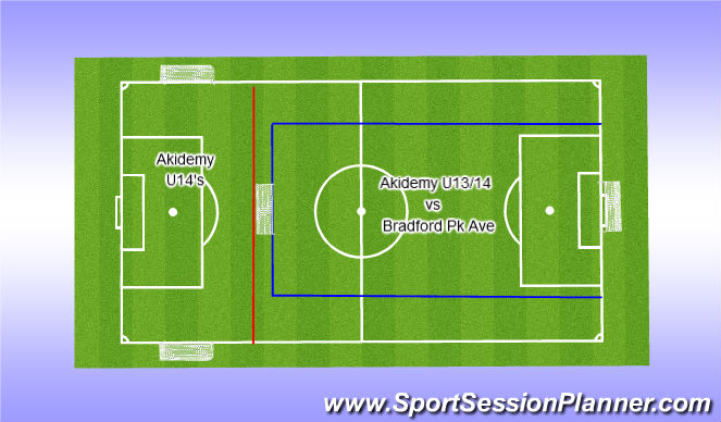 Football/Soccer: Pitch Layout (Small-Sided Games, Beginner)