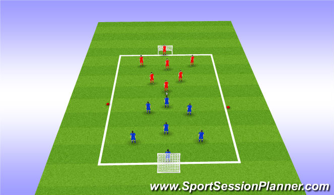 Footballsoccer Session 4 Warm Ups Beginner