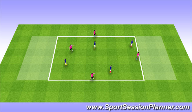 Football/Soccer Session Plan Drill (Colour): Combo to endzone