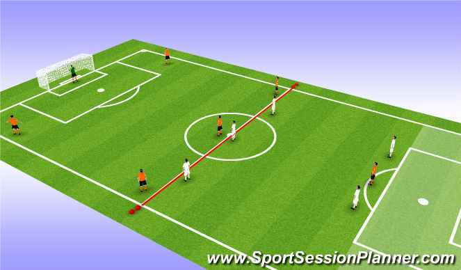 Football/Soccer Session Plan Drill (Colour): Setup