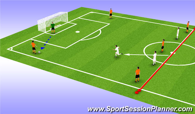 Football/Soccer Session Plan Drill (Colour): Principles of Play