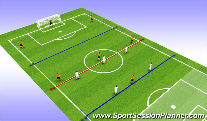 Football/Soccer Session Plan Drill (Colour): Progression 2