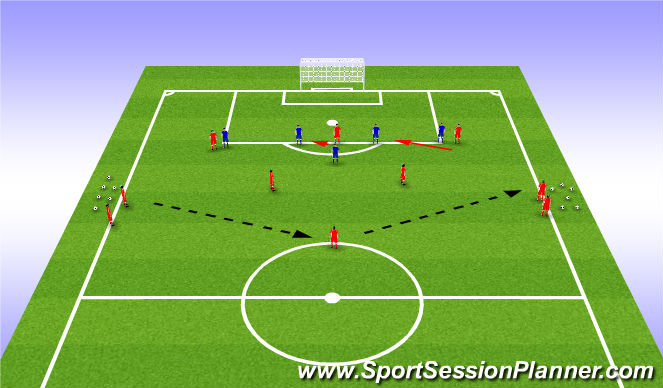 Football/Soccer Session Plan Drill (Colour): Pattern play