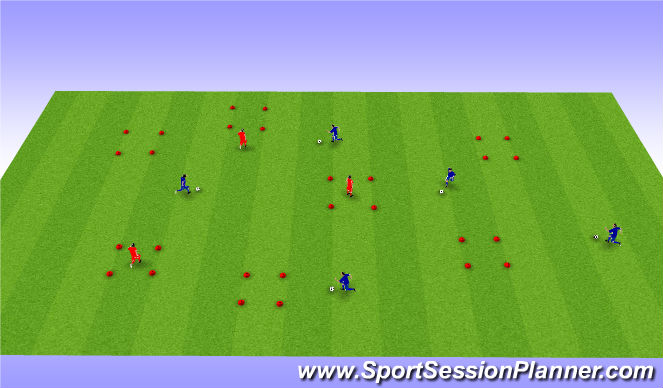 Football/Soccer Session Plan Drill (Colour): Gate Defenders