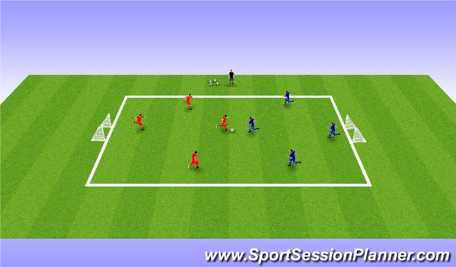 Football/Soccer Session Plan Drill (Colour): SSG