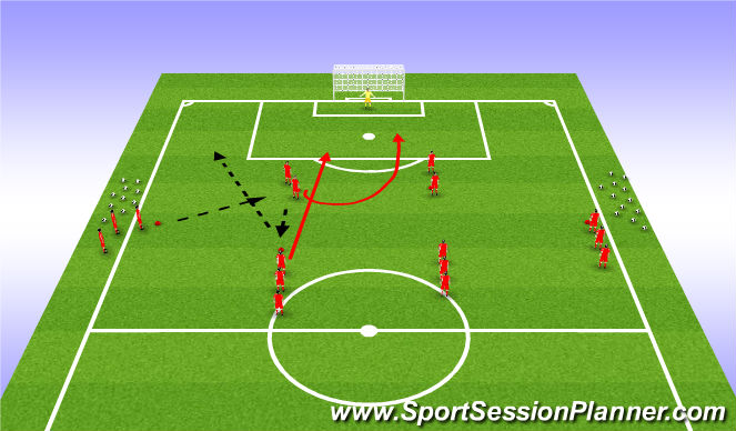 Football/Soccer Session Plan Drill (Colour): Screen 3