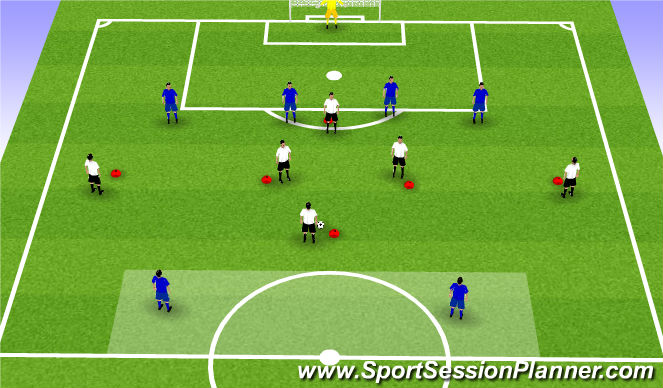 Football/Soccer Session Plan Drill (Colour): Attack Vs Defence