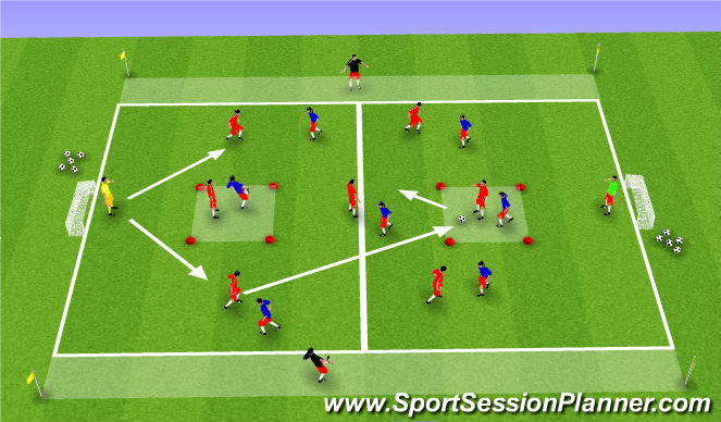 Football/Soccer Session Plan Drill (Colour): Screen 2