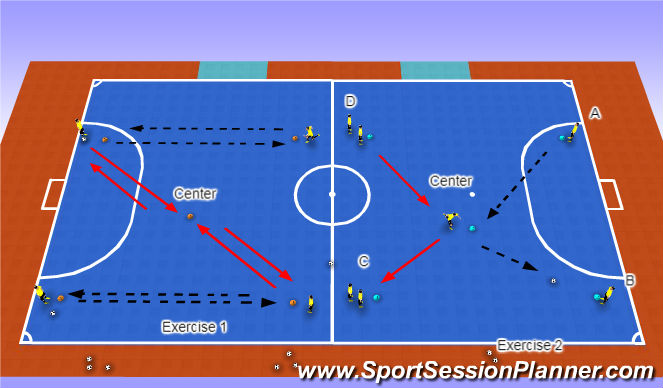 Futsal: Passing (Technical: Passing & Receiving , Junior)