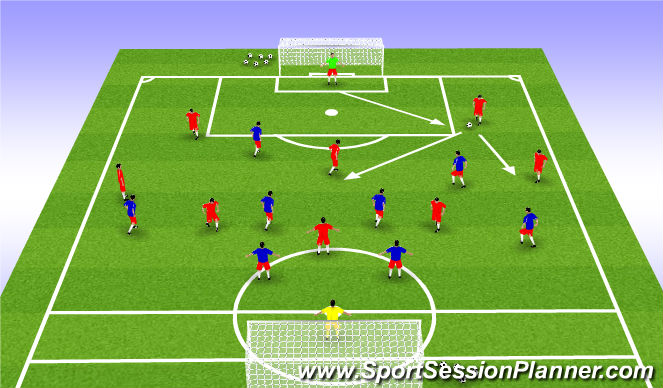 Football/Soccer Session Plan Drill (Colour): Screen 3