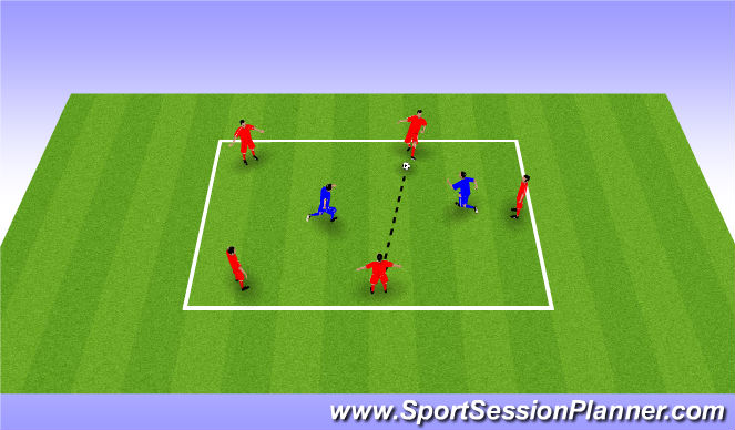 Football/Soccer Session Plan Drill (Colour): Ball Mastery