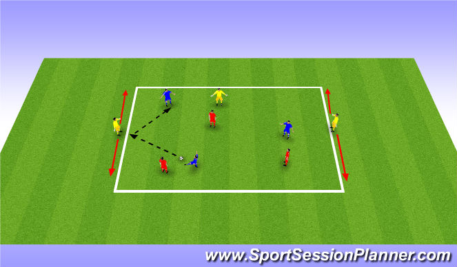 Football/Soccer Session Plan Drill (Colour): Stage 1