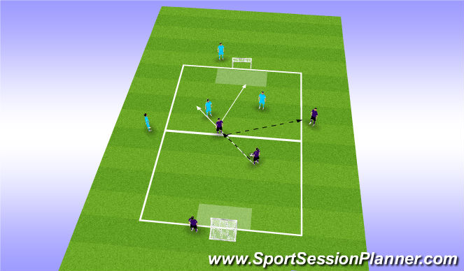 Football/Soccer Session Plan Drill (Colour): Screen 2