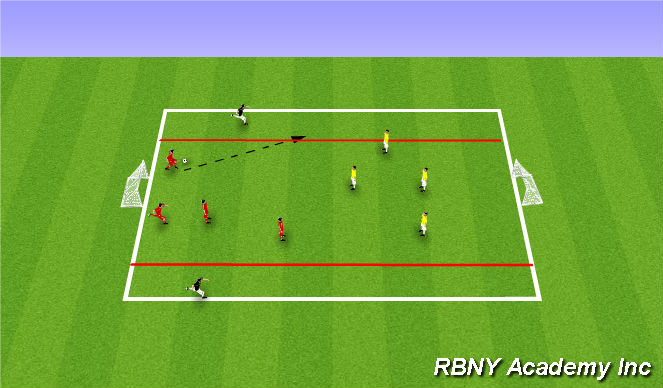 Football/Soccer Session Plan Drill (Colour): Conditioned Game Crossing