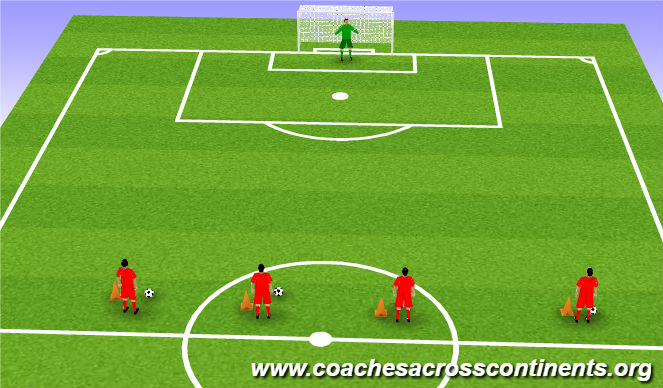 Football/Soccer Session Plan Drill (Colour): 1v1, 2v1, 2v2