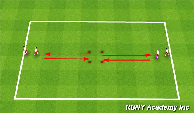 Football/Soccer Session Plan Drill (Colour): Introcution