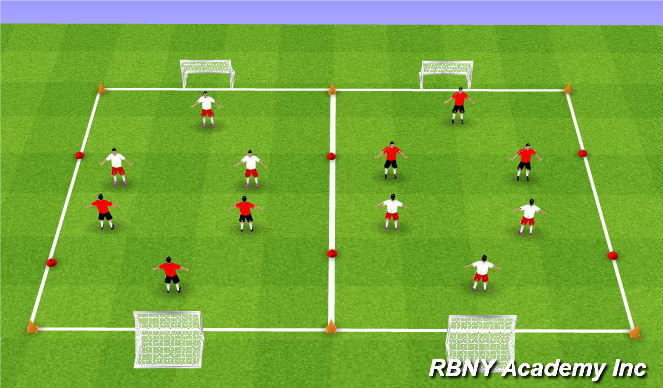 Football/Soccer Session Plan Drill (Colour): Free Play (3v3)