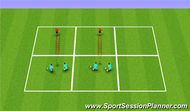 Football/Soccer Session Plan Drill (Colour): Screen 2